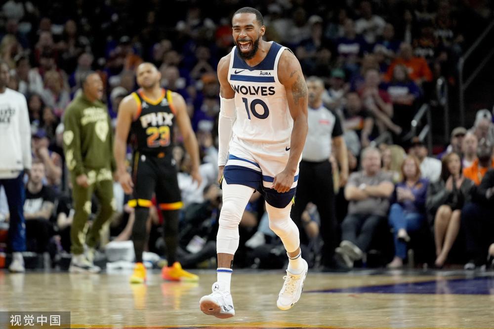 综合指标 综合指标